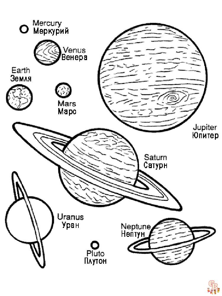 Coloriage Planete