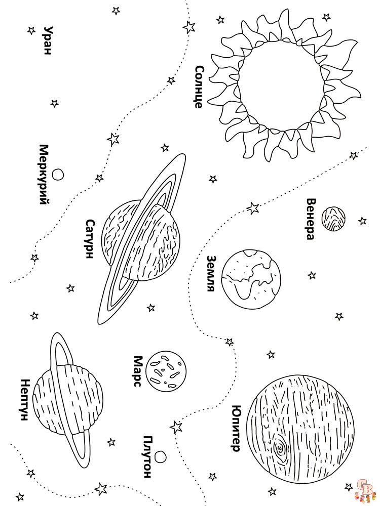 Coloriage Planete