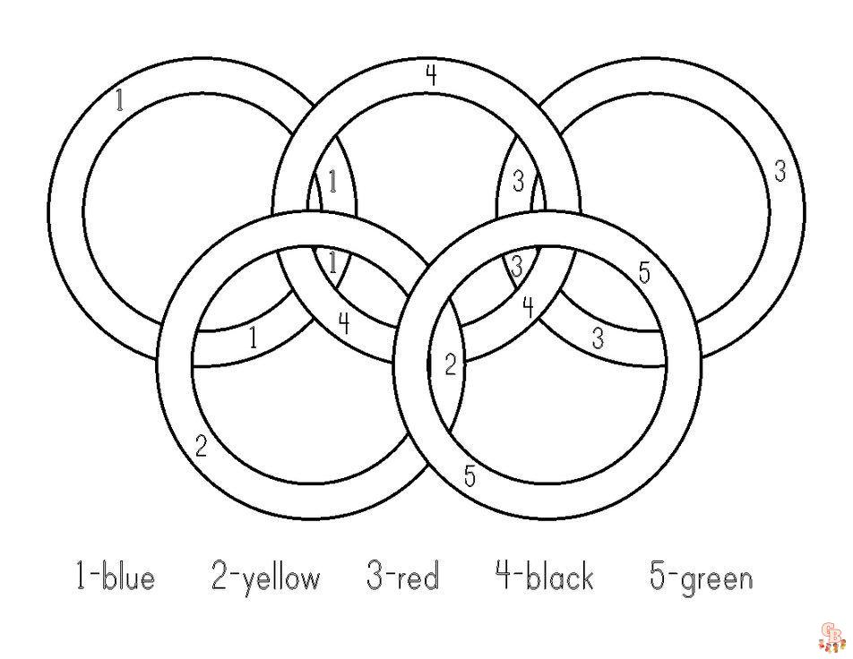 coloriage anneaux olympiques