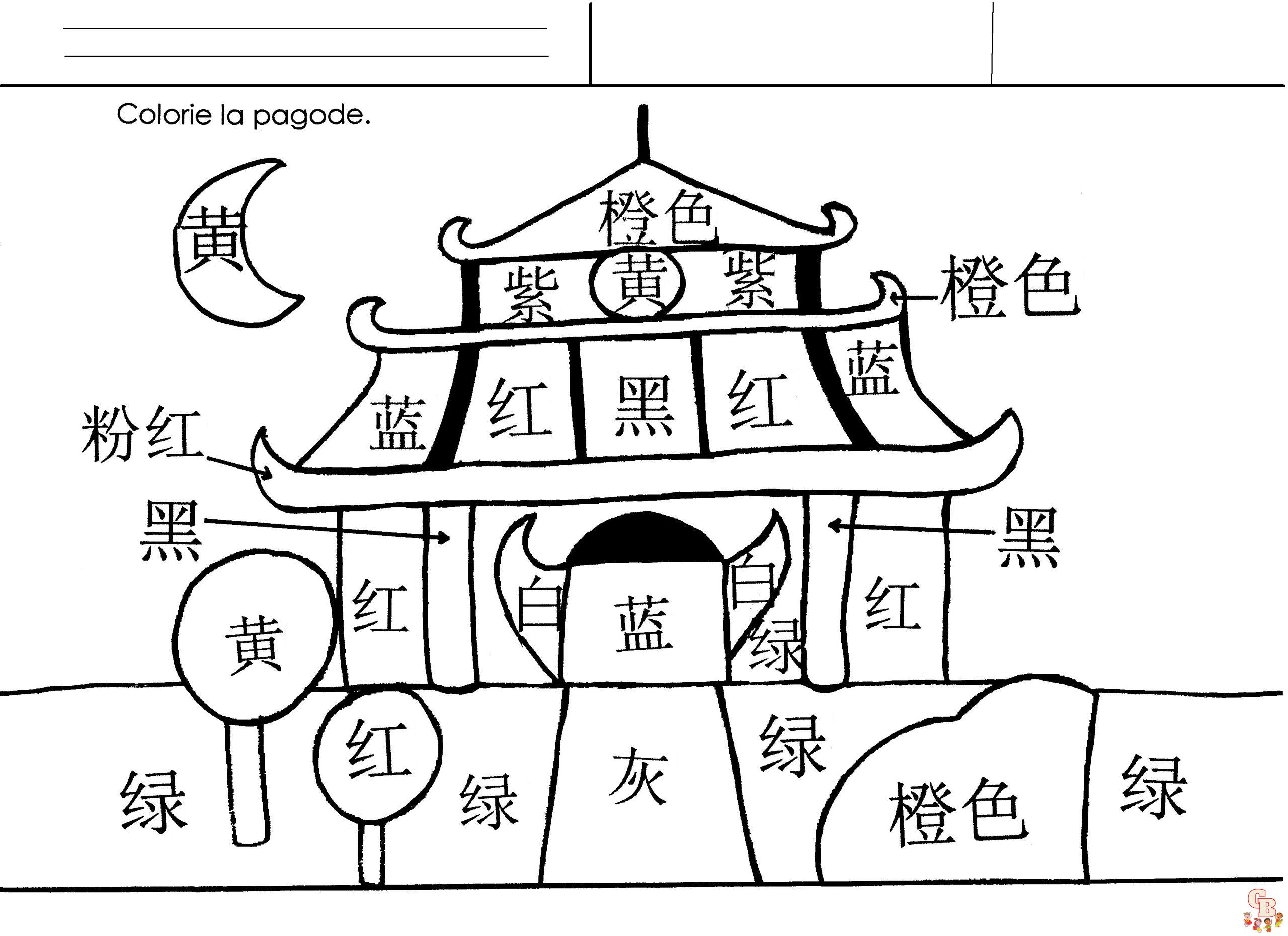 Coloriage Chine