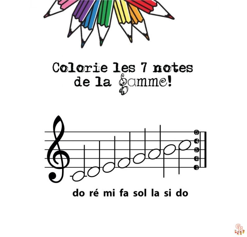 Coloriage Portees de notes