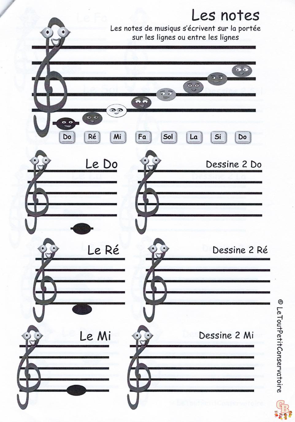 Coloriage Portees de notes