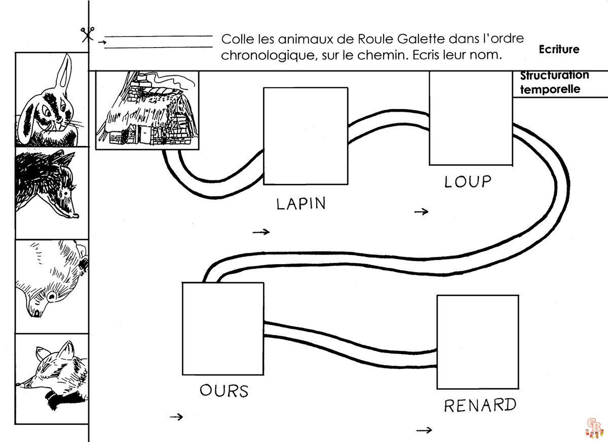 Coloriage Roule Galette