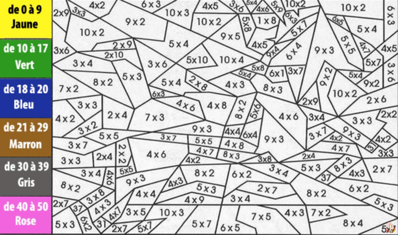 Coloriage Multiplication