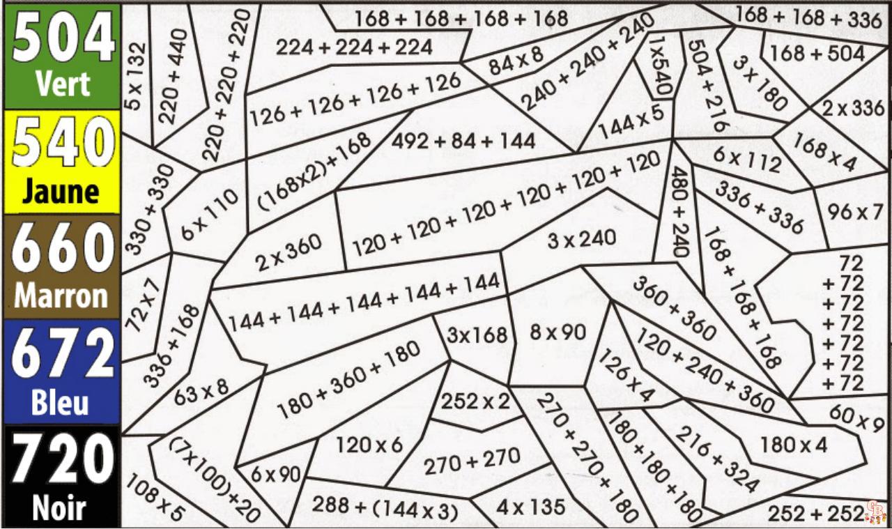 Coloriage Multiplication