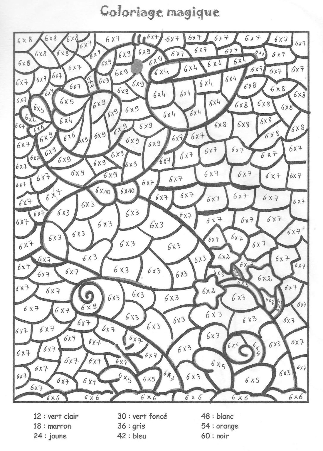 Unlock your coloring multiplication skills