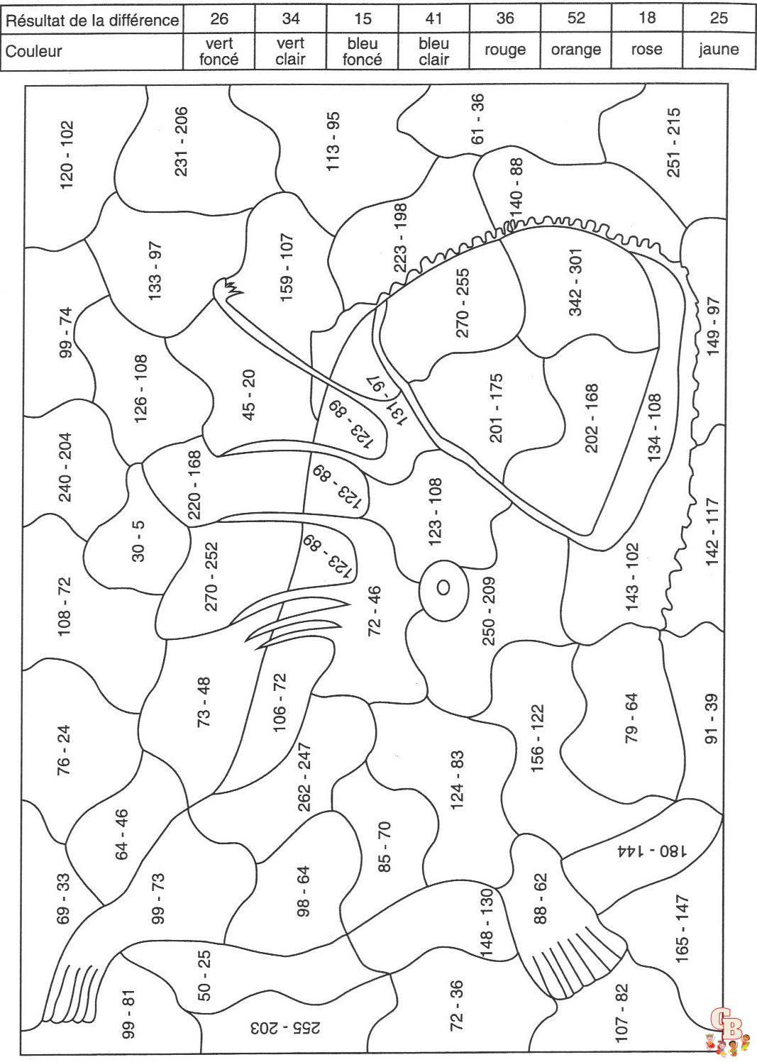 Coloriage Multiplication